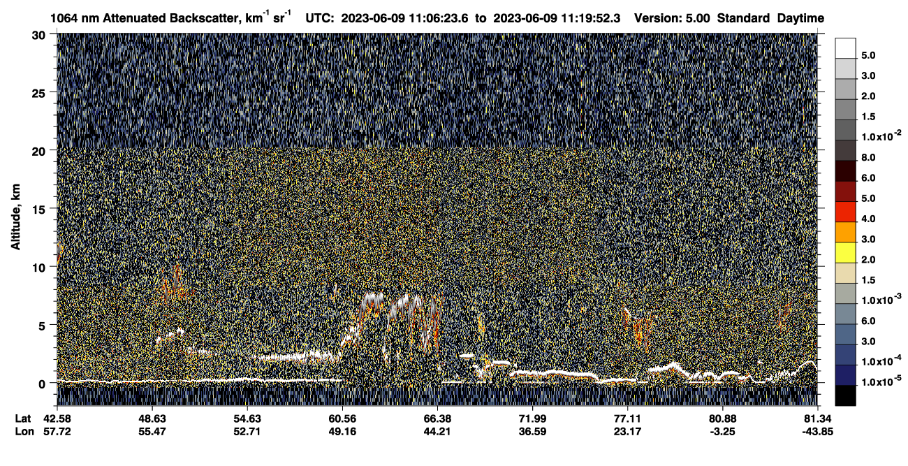 /calipso-imagery/data/BROWSE/production/V5-00/2023-06-09/2023-06-09_10-39-30_V5.00_3_4_CVDcolormap.png image missing