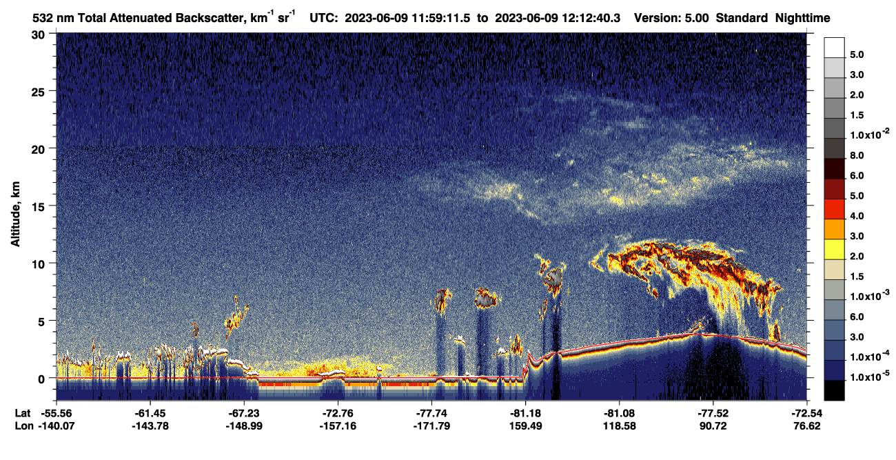 /calipso-imagery/data/BROWSE/production/V5-00/2023-06-09/2023-06-09_11-32-15_V5.00_3_1_CVDcolormap.png image missing