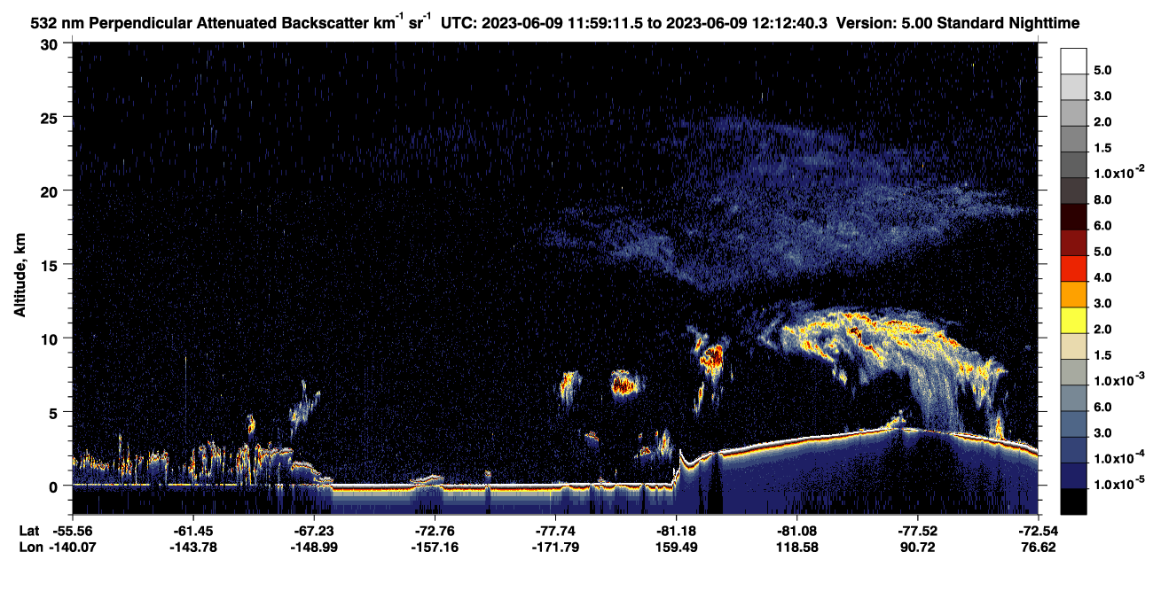 /calipso-imagery/data/BROWSE/production/V5-00/2023-06-09/2023-06-09_11-32-15_V5.00_3_2_CVDcolormap.png image missing