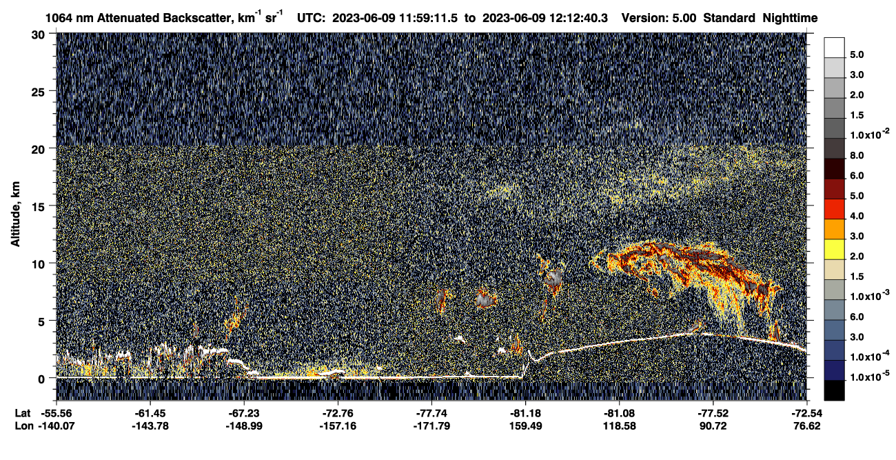 /calipso-imagery/data/BROWSE/production/V5-00/2023-06-09/2023-06-09_11-32-15_V5.00_3_4_CVDcolormap.png image missing