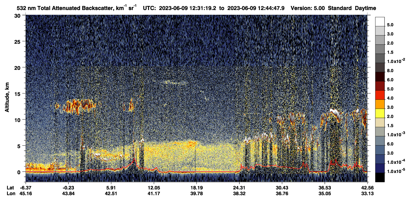 /calipso-imagery/data/BROWSE/production/V5-00/2023-06-09/2023-06-09_12-17-50_V5.00_2_1_CVDcolormap.png image missing