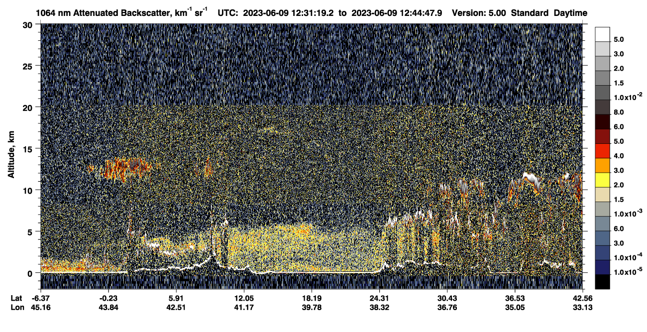 /calipso-imagery/data/BROWSE/production/V5-00/2023-06-09/2023-06-09_12-17-50_V5.00_2_4_CVDcolormap.png image missing