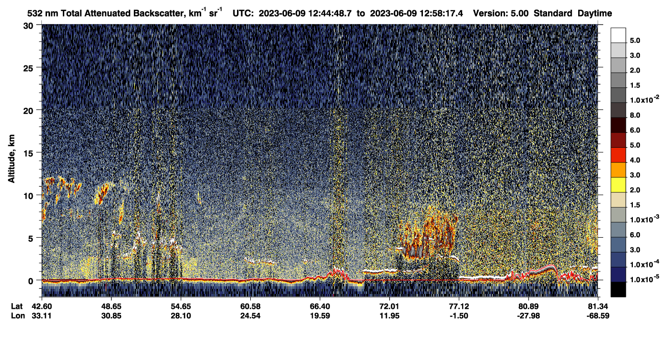 /calipso-imagery/data/BROWSE/production/V5-00/2023-06-09/2023-06-09_12-17-50_V5.00_3_1_CVDcolormap.png image missing