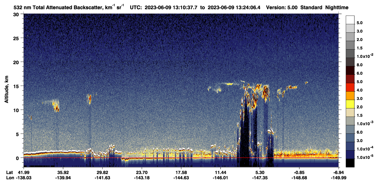 /calipso-imagery/data/BROWSE/production/V5-00/2023-06-09/2023-06-09_13-10-40_V5.00_1_1_CVDcolormap.png image missing