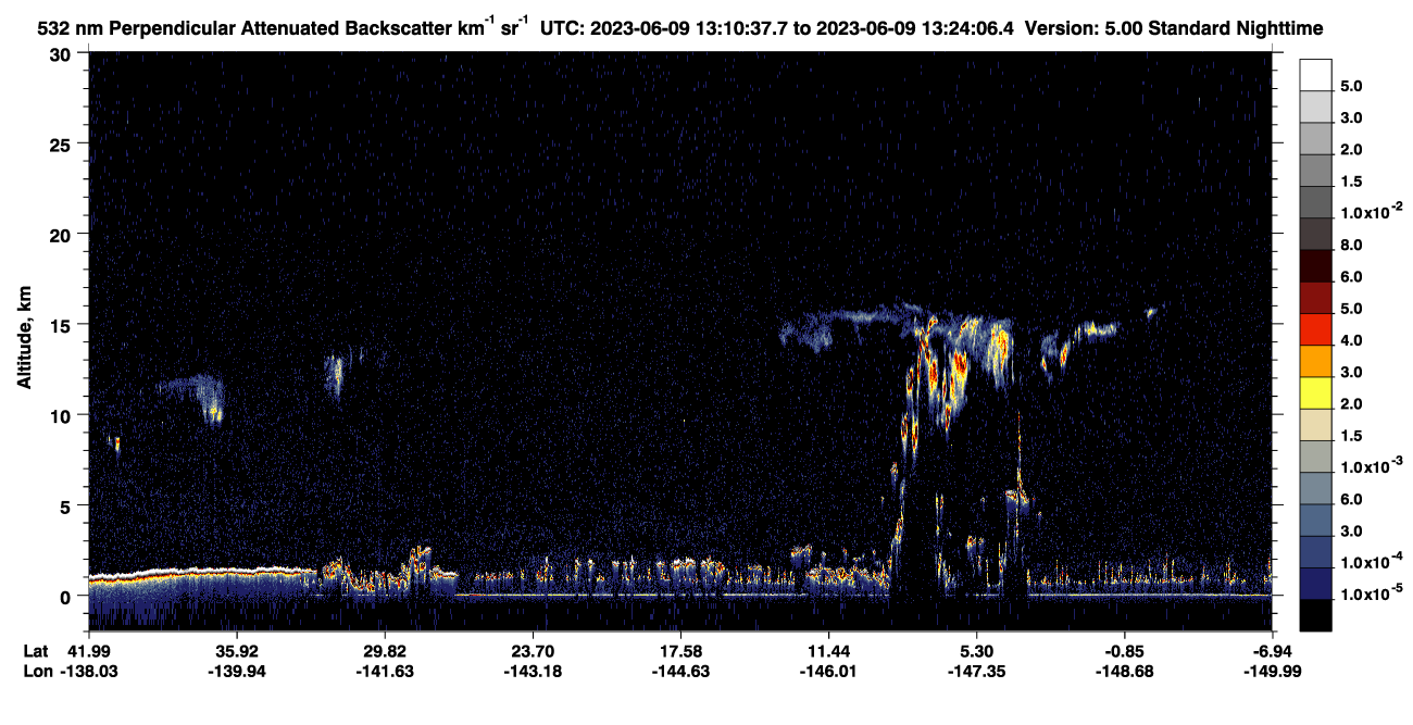 /calipso-imagery/data/BROWSE/production/V5-00/2023-06-09/2023-06-09_13-10-40_V5.00_1_2_CVDcolormap.png image missing