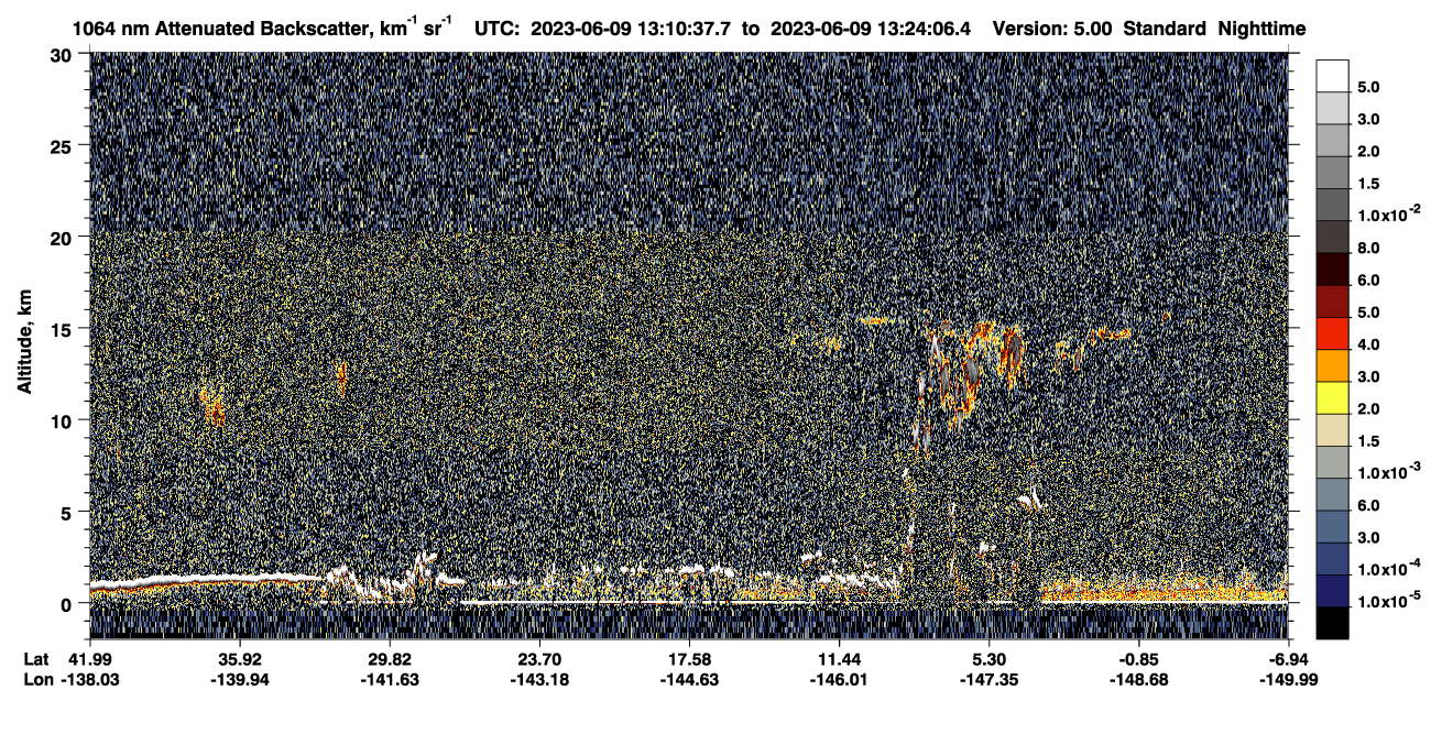 /calipso-imagery/data/BROWSE/production/V5-00/2023-06-09/2023-06-09_13-10-40_V5.00_1_4_CVDcolormap.png image missing