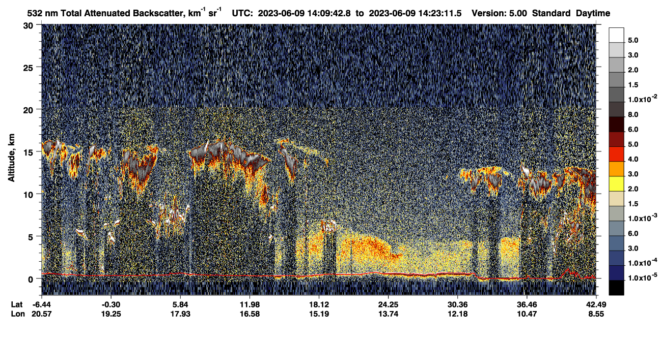 /calipso-imagery/data/BROWSE/production/V5-00/2023-06-09/2023-06-09_13-56-15_V5.00_2_1_CVDcolormap.png image missing