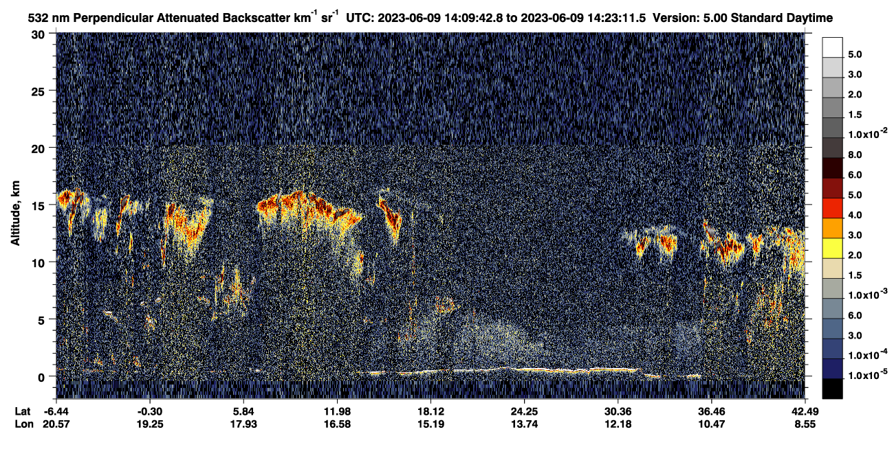 /calipso-imagery/data/BROWSE/production/V5-00/2023-06-09/2023-06-09_13-56-15_V5.00_2_2_CVDcolormap.png image missing
