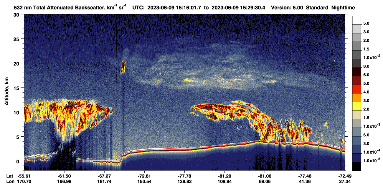 /calipso-imagery/data/BROWSE/production/V5-00/2023-06-09/2023-06-09_14-49-05_V5.00_3_1_CVDcolormap.png image missing