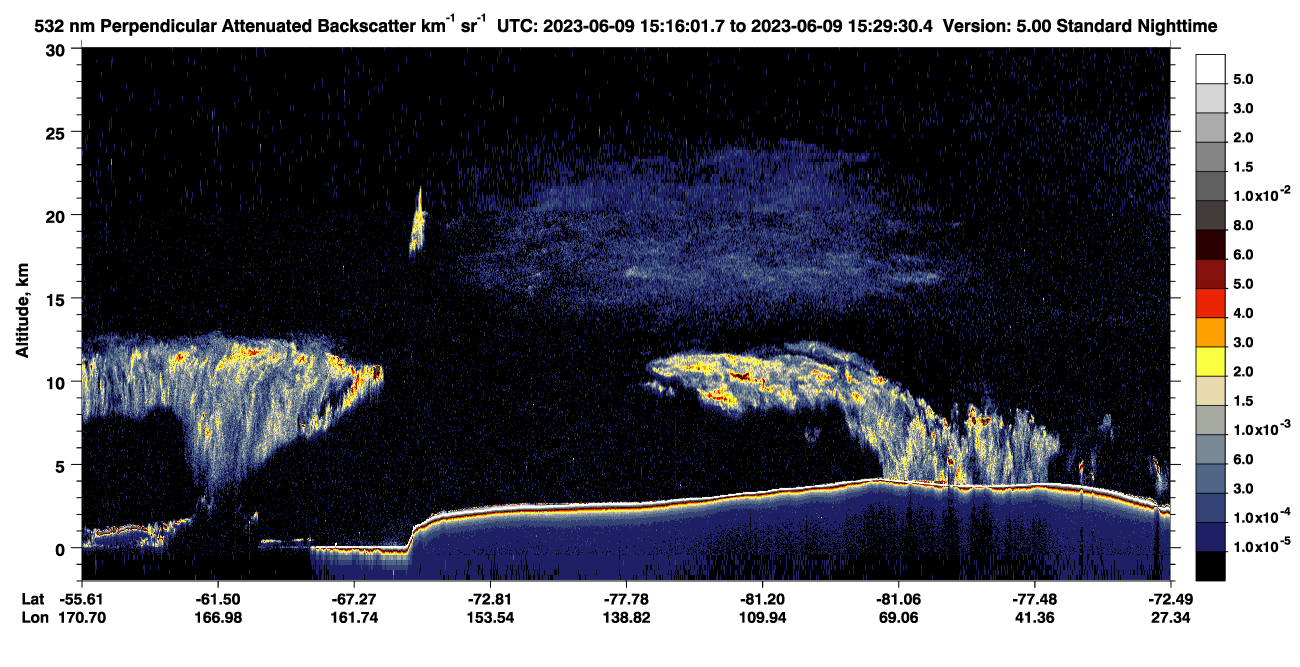 /calipso-imagery/data/BROWSE/production/V5-00/2023-06-09/2023-06-09_14-49-05_V5.00_3_2_CVDcolormap.png image missing