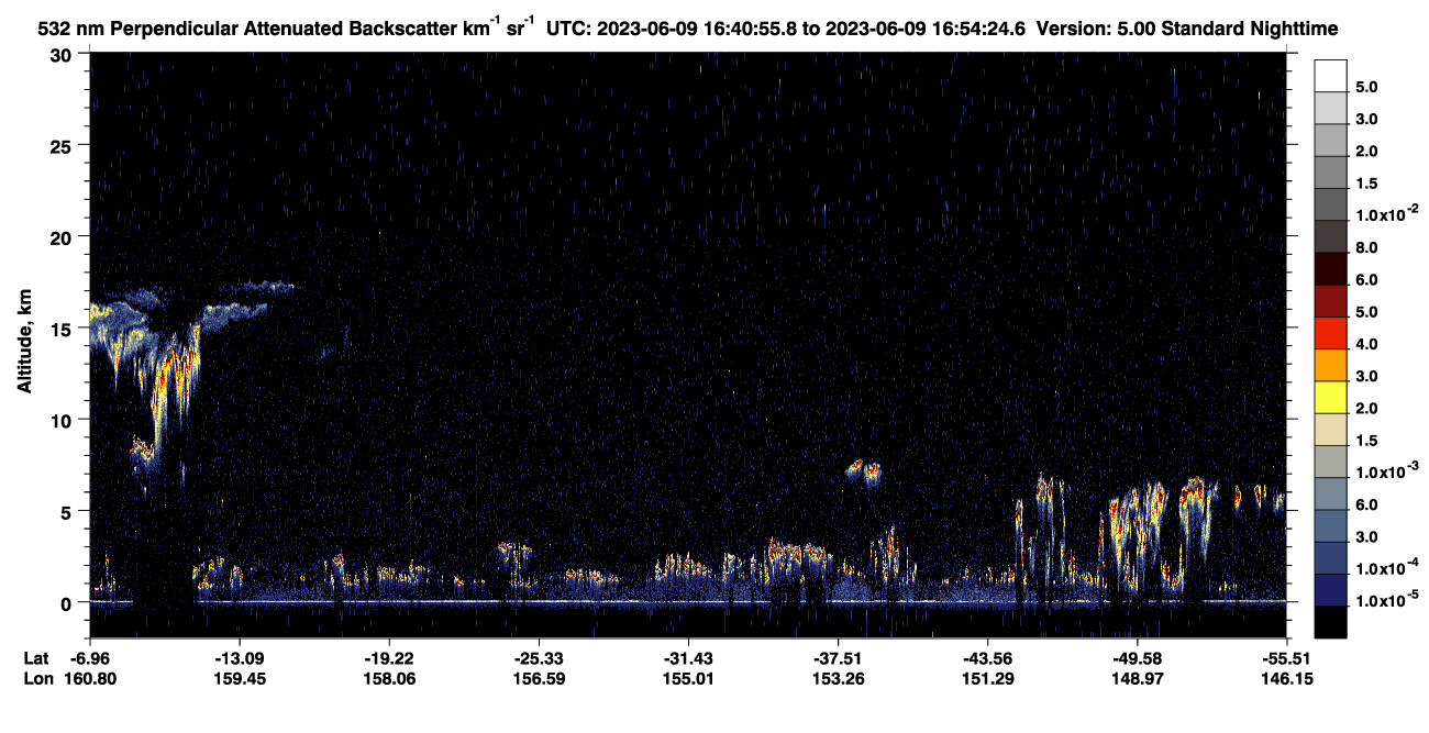 /calipso-imagery/data/BROWSE/production/V5-00/2023-06-09/2023-06-09_16-27-30_V5.00_2_2_CVDcolormap.png image missing