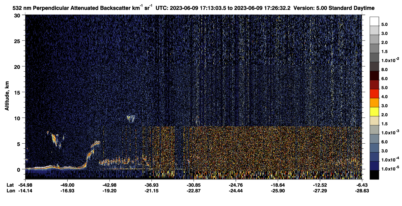 /calipso-imagery/data/BROWSE/production/V5-00/2023-06-09/2023-06-09_17-13-06_V5.00_1_2_CVDcolormap.png image missing