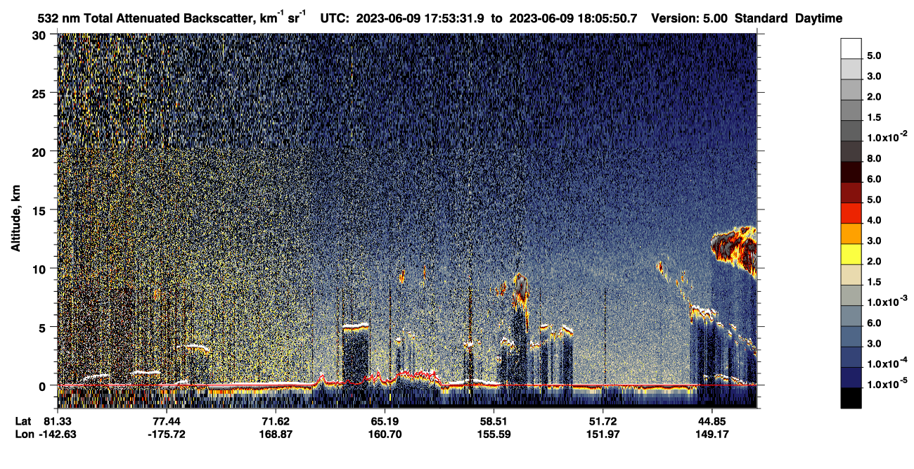 /calipso-imagery/data/BROWSE/production/V5-00/2023-06-09/2023-06-09_17-13-06_V5.00_4_1_CVDcolormap.png image missing