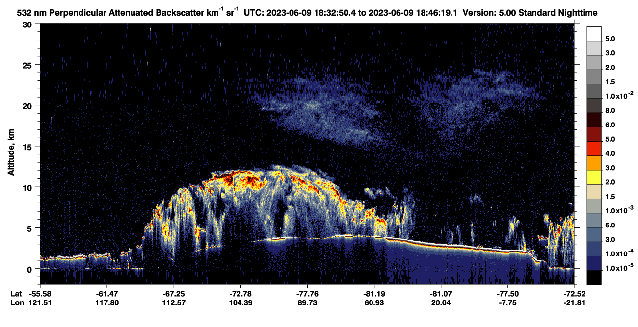 /calipso-imagery/data/BROWSE/production/V5-00/2023-06-09/2023-06-09_18-05-56_V5.00_3_2_CVDcolormap.png image missing