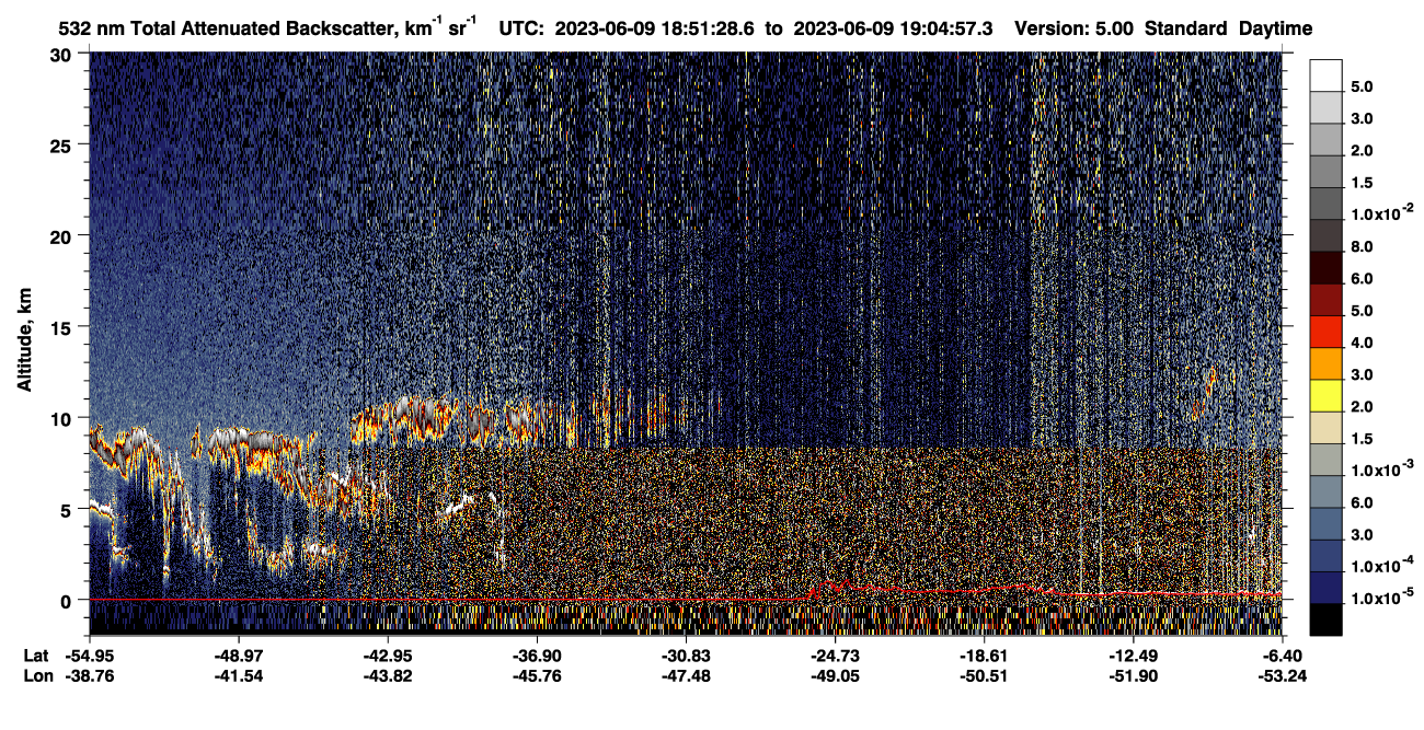 /calipso-imagery/data/BROWSE/production/V5-00/2023-06-09/2023-06-09_18-51-31_V5.00_1_1_CVDcolormap.png image missing