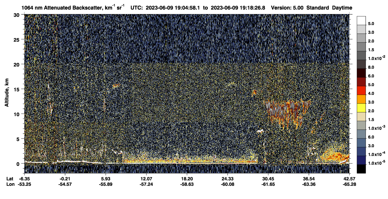 /calipso-imagery/data/BROWSE/production/V5-00/2023-06-09/2023-06-09_18-51-31_V5.00_2_4_CVDcolormap.png image missing