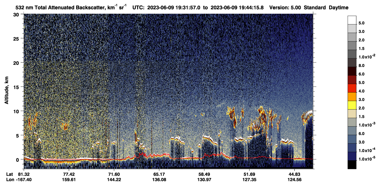 /calipso-imagery/data/BROWSE/production/V5-00/2023-06-09/2023-06-09_18-51-31_V5.00_4_1_CVDcolormap.png image missing