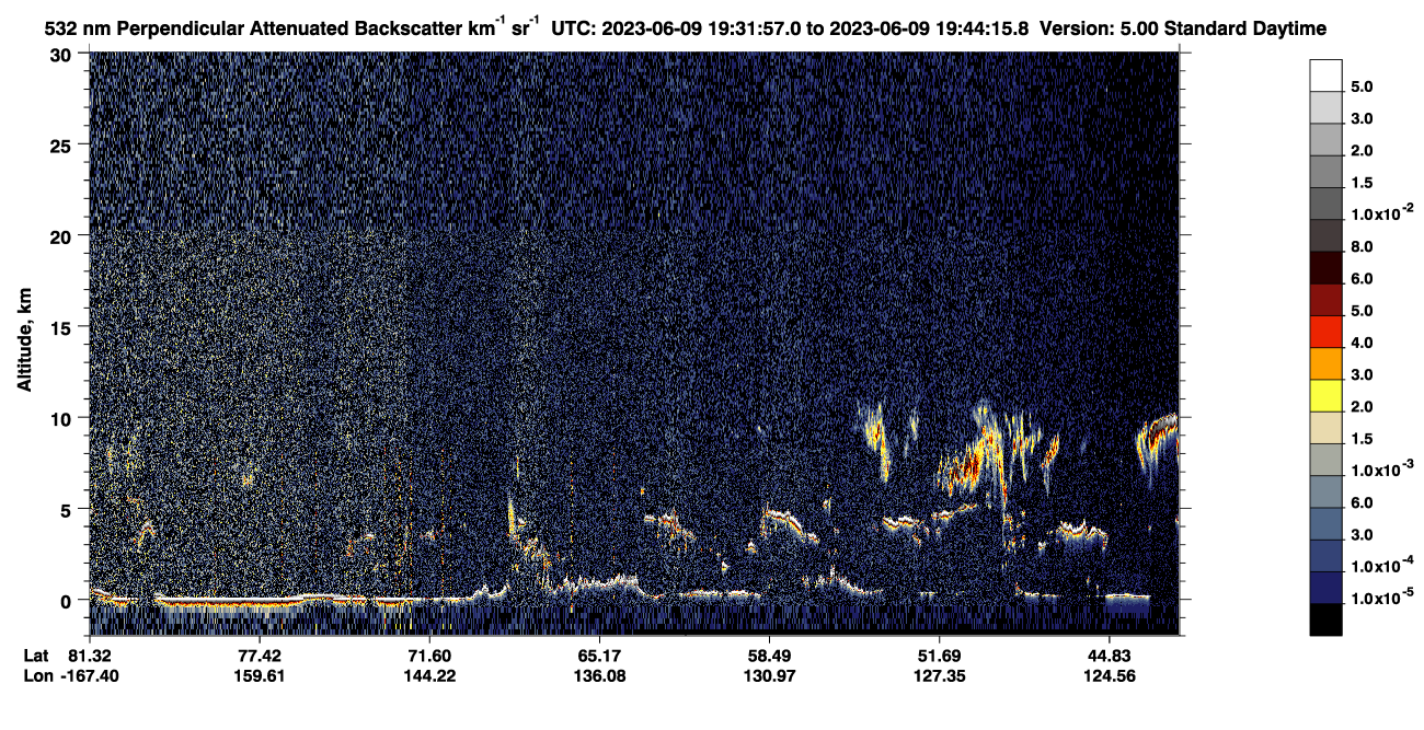 /calipso-imagery/data/BROWSE/production/V5-00/2023-06-09/2023-06-09_18-51-31_V5.00_4_2_CVDcolormap.png image missing