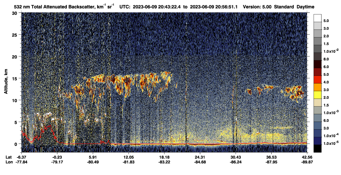 /calipso-imagery/data/BROWSE/production/V5-00/2023-06-09/2023-06-09_20-29-56_V5.00_2_1_CVDcolormap.png image missing