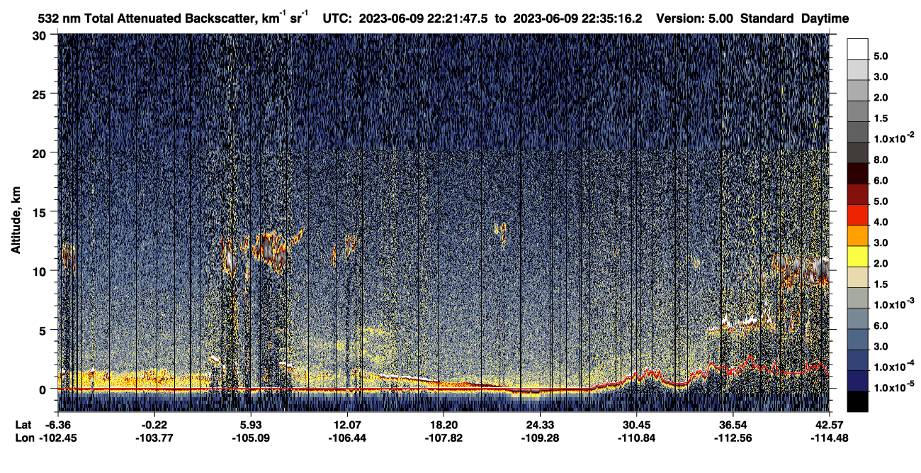 /calipso-imagery/data/BROWSE/production/V5-00/2023-06-09/2023-06-09_22-08-21_V5.00_2_1_CVDcolormap.png image missing