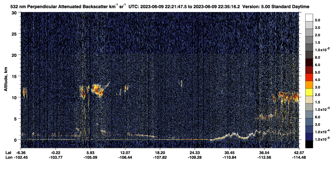 /calipso-imagery/data/BROWSE/production/V5-00/2023-06-09/2023-06-09_22-08-21_V5.00_2_2_CVDcolormap.png image missing