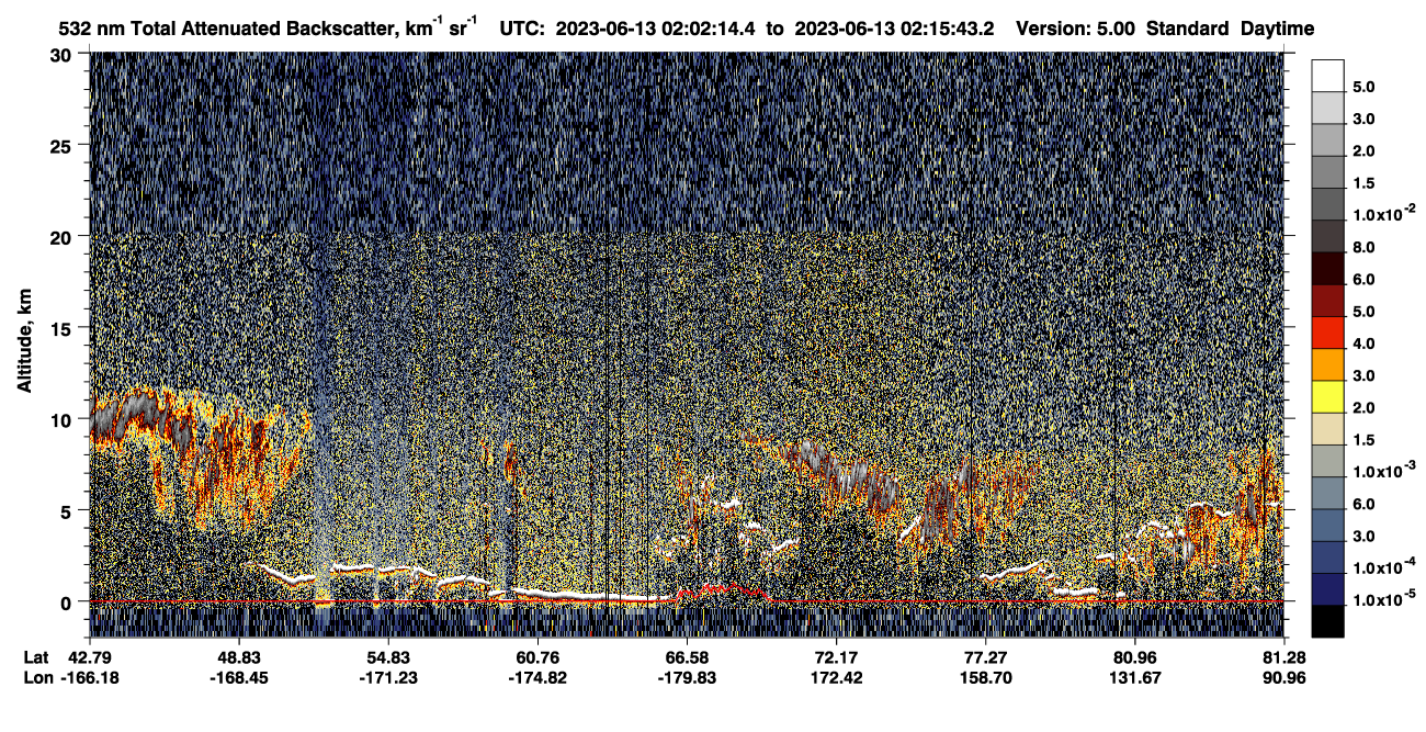 /calipso-imagery/data/BROWSE/production/V5-00/2023-06-13/2023-06-13_01-35-16_V5.00_3_1_CVDcolormap.png image missing