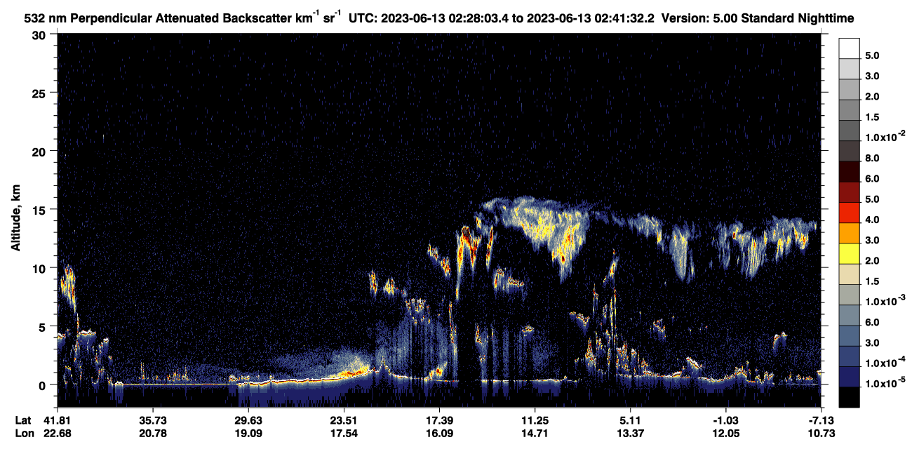 /calipso-imagery/data/BROWSE/production/V5-00/2023-06-13/2023-06-13_02-28-06_V5.00_1_2_CVDcolormap.png image missing