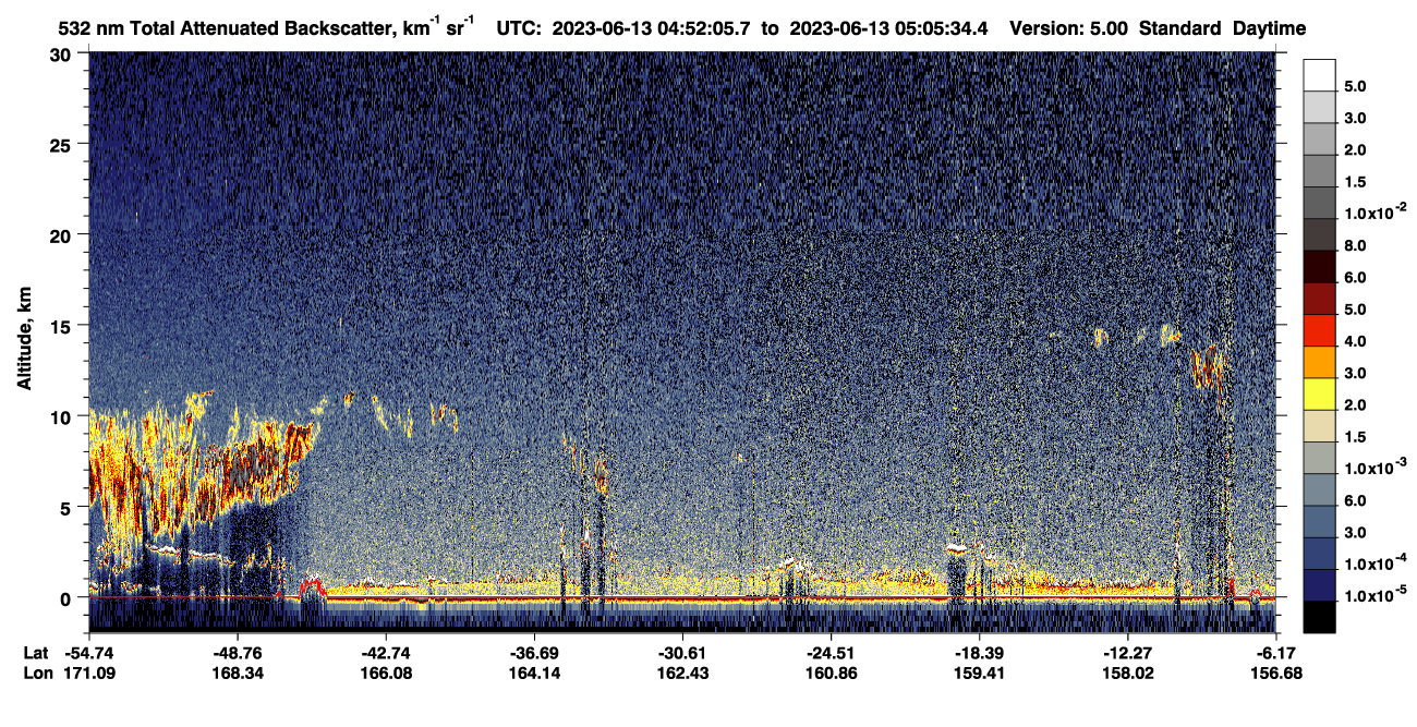 /calipso-imagery/data/BROWSE/production/V5-00/2023-06-13/2023-06-13_04-52-06_V5.00_1_1_CVDcolormap.png image missing