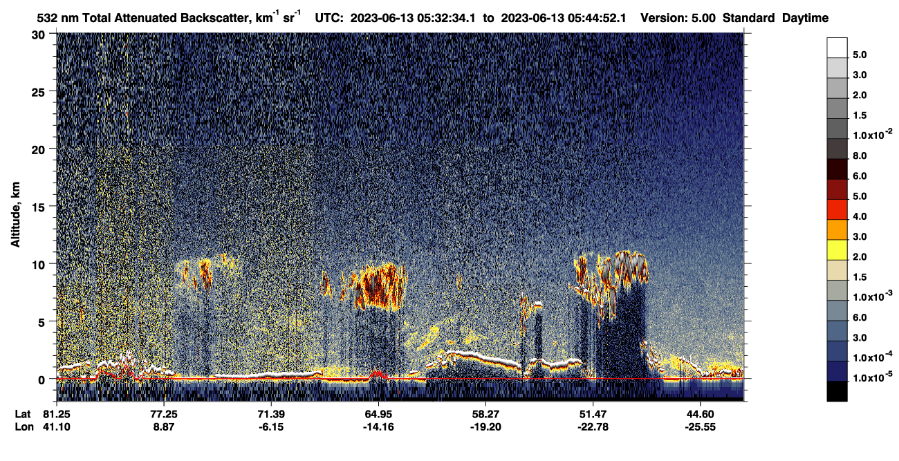 /calipso-imagery/data/BROWSE/production/V5-00/2023-06-13/2023-06-13_04-52-06_V5.00_4_1_CVDcolormap.png image missing