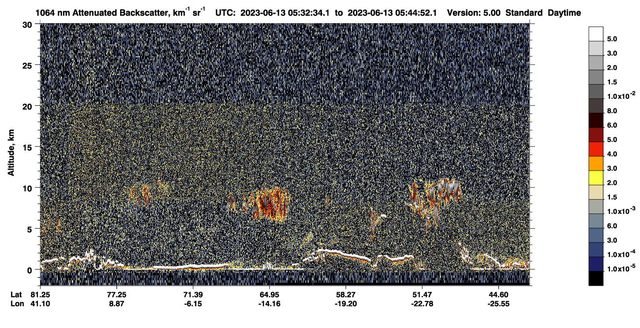 /calipso-imagery/data/BROWSE/production/V5-00/2023-06-13/2023-06-13_04-52-06_V5.00_4_4_CVDcolormap.png image missing