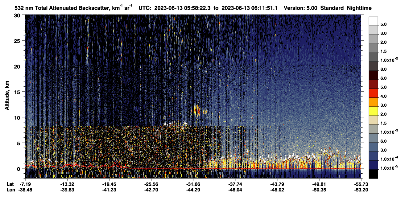 /calipso-imagery/data/BROWSE/production/V5-00/2023-06-13/2023-06-13_05-44-56_V5.00_2_1_CVDcolormap.png image missing