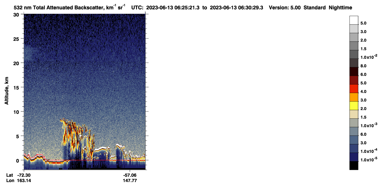 /calipso-imagery/data/BROWSE/production/V5-00/2023-06-13/2023-06-13_05-44-56_V5.00_4_1_CVDcolormap.png image missing