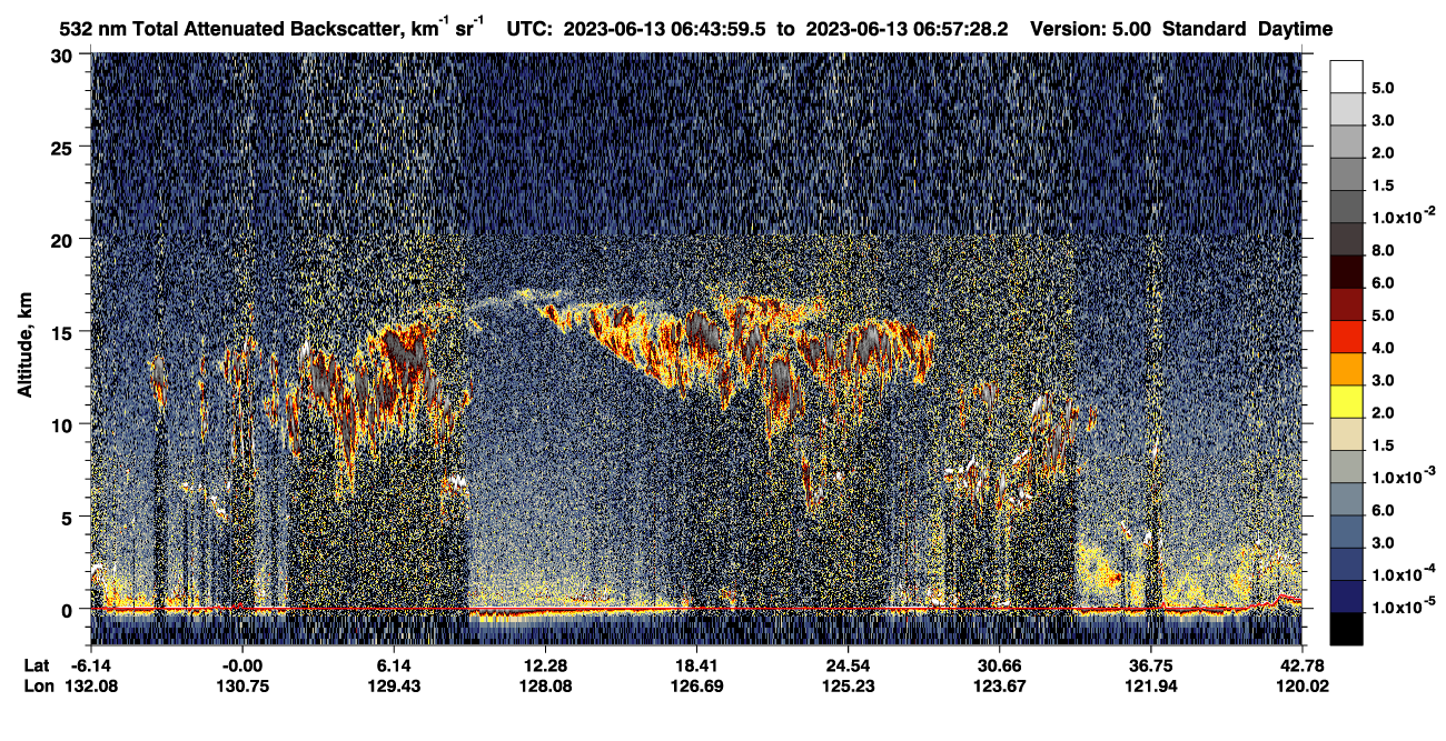 /calipso-imagery/data/BROWSE/production/V5-00/2023-06-13/2023-06-13_06-30-31_V5.00_2_1_CVDcolormap.png image missing
