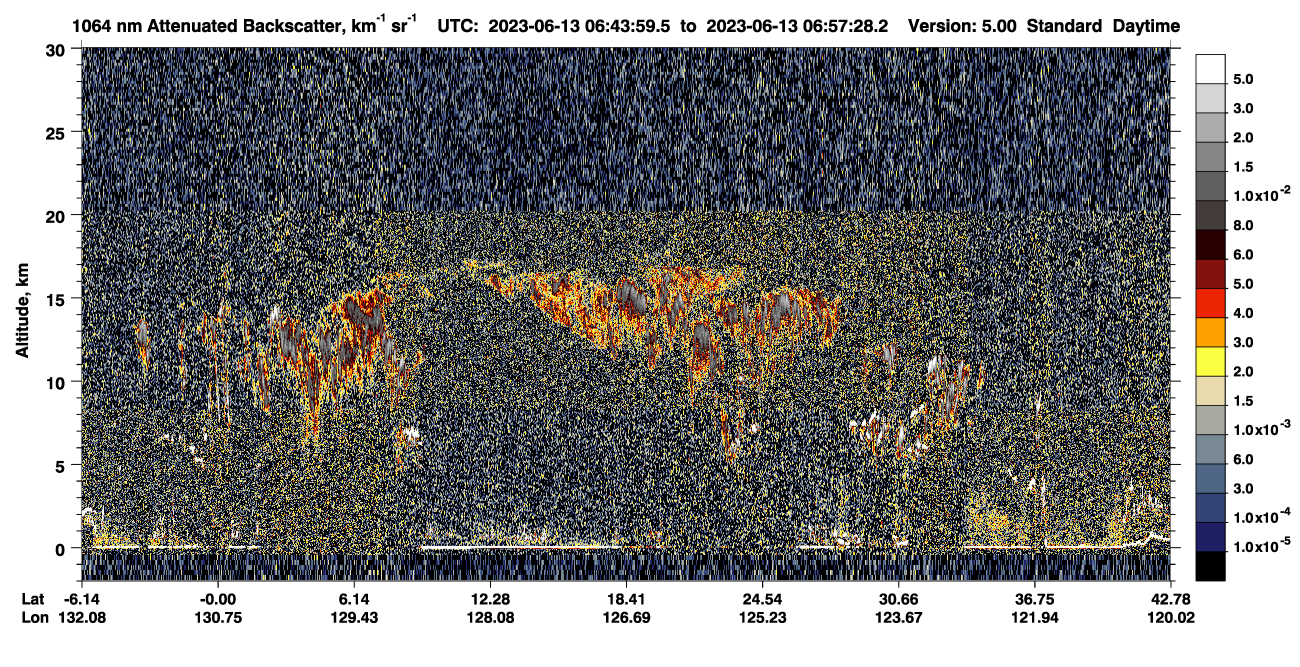 /calipso-imagery/data/BROWSE/production/V5-00/2023-06-13/2023-06-13_06-30-31_V5.00_2_4_CVDcolormap.png image missing