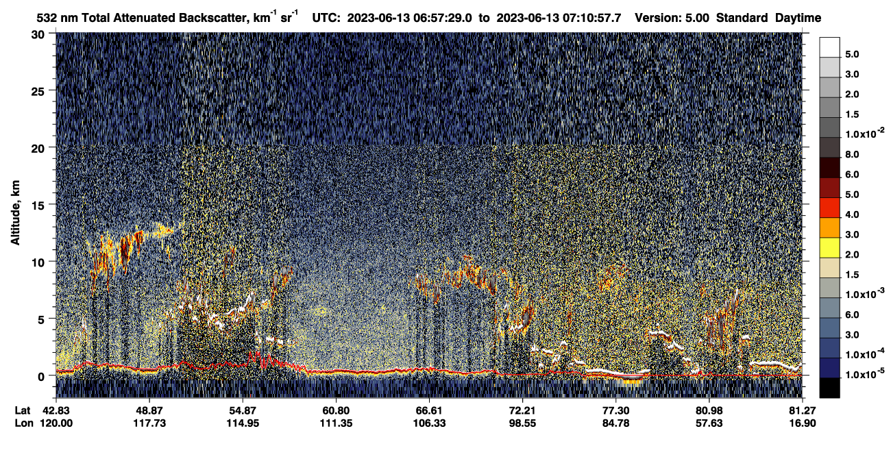 /calipso-imagery/data/BROWSE/production/V5-00/2023-06-13/2023-06-13_06-30-31_V5.00_3_1_CVDcolormap.png image missing