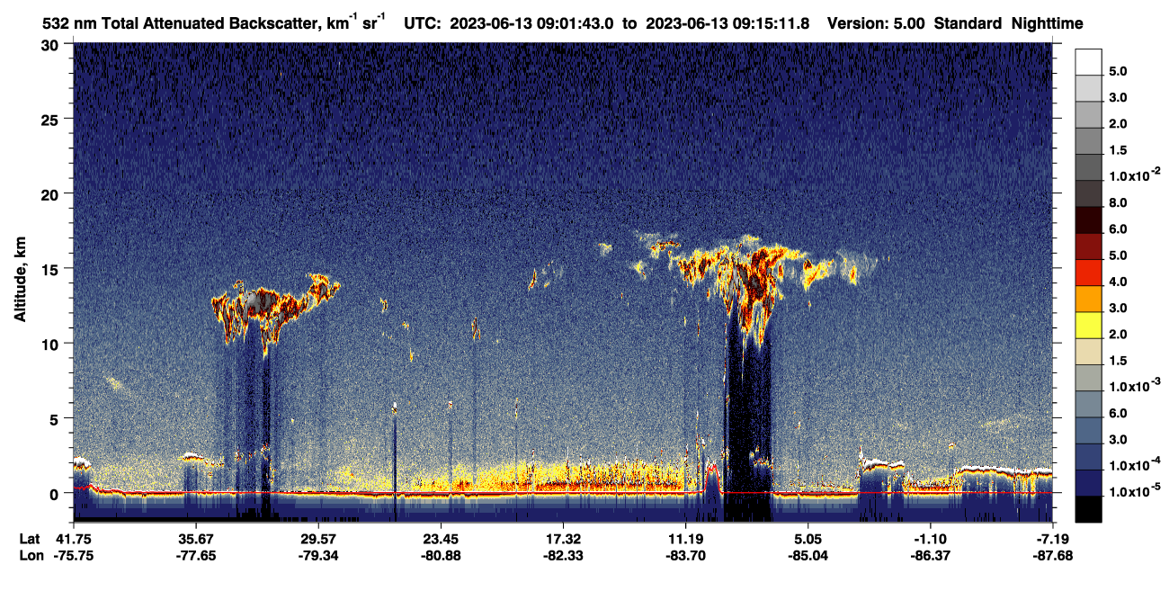 /calipso-imagery/data/BROWSE/production/V5-00/2023-06-13/2023-06-13_09-01-47_V5.00_1_1_CVDcolormap.png image missing