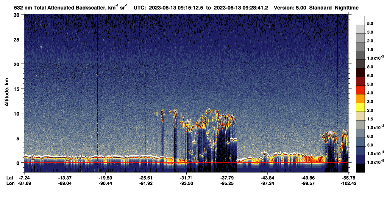 /calipso-imagery/data/BROWSE/production/V5-00/2023-06-13/2023-06-13_09-01-47_V5.00_2_1_CVDcolormap.png image missing