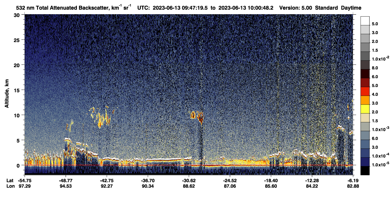 /calipso-imagery/data/BROWSE/production/V5-00/2023-06-13/2023-06-13_09-47-22_V5.00_1_1_CVDcolormap.png image missing