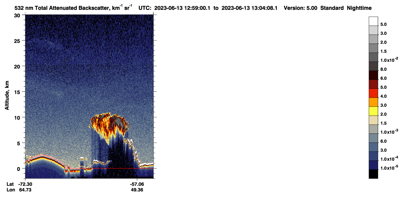 /calipso-imagery/data/BROWSE/production/V5-00/2023-06-13/2023-06-13_12-18-32_V5.00_4_1_CVDcolormap.png image missing