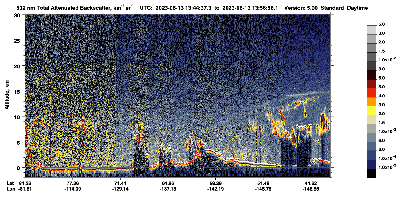 /calipso-imagery/data/BROWSE/production/V5-00/2023-06-13/2023-06-13_13-04-12_V5.00_4_1_CVDcolormap.png image missing