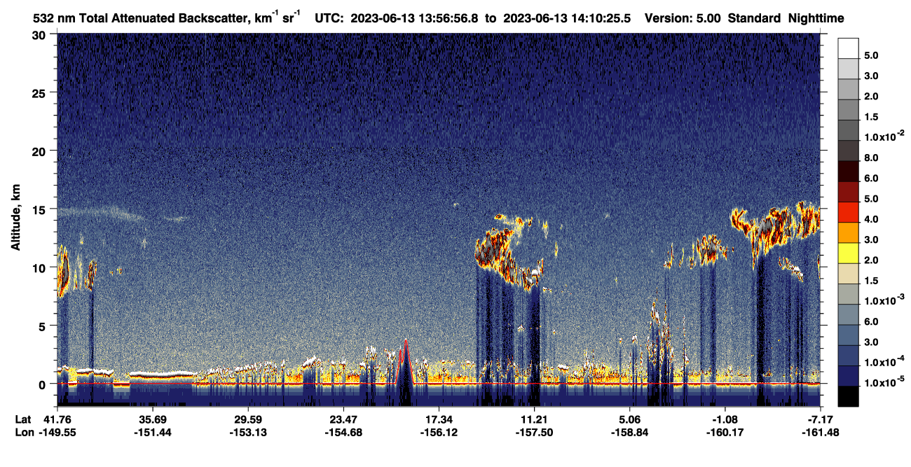 /calipso-imagery/data/BROWSE/production/V5-00/2023-06-13/2023-06-13_13-56-57_V5.00_1_1_CVDcolormap.png image missing