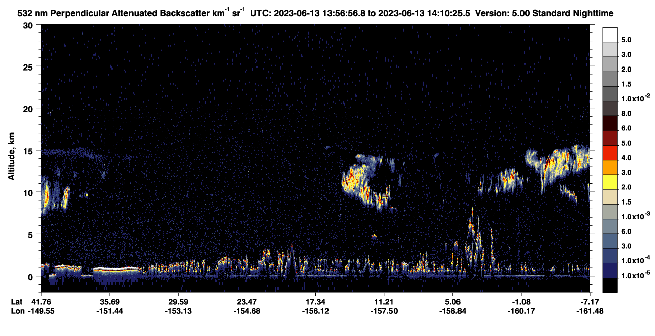 /calipso-imagery/data/BROWSE/production/V5-00/2023-06-13/2023-06-13_13-56-57_V5.00_1_2_CVDcolormap.png image missing
