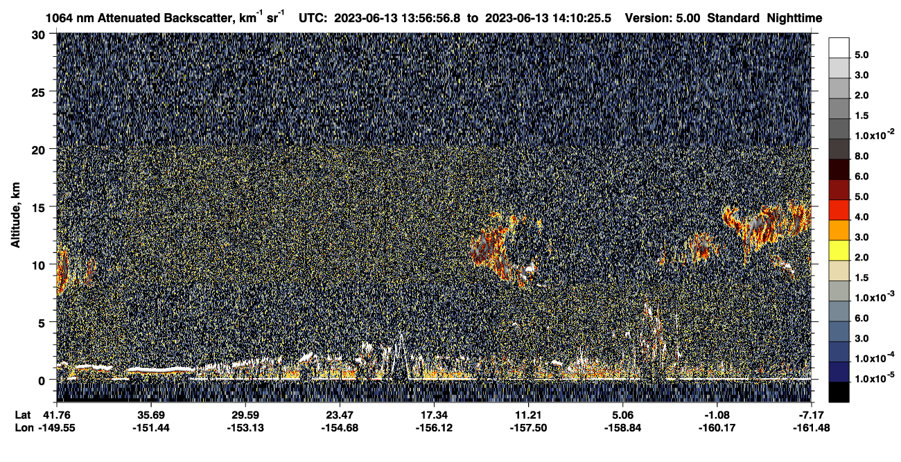 /calipso-imagery/data/BROWSE/production/V5-00/2023-06-13/2023-06-13_13-56-57_V5.00_1_4_CVDcolormap.png image missing