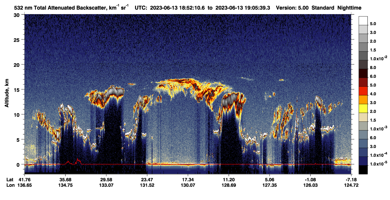 /calipso-imagery/data/BROWSE/production/V5-00/2023-06-13/2023-06-13_18-52-13_V5.00_1_1_CVDcolormap.png image missing