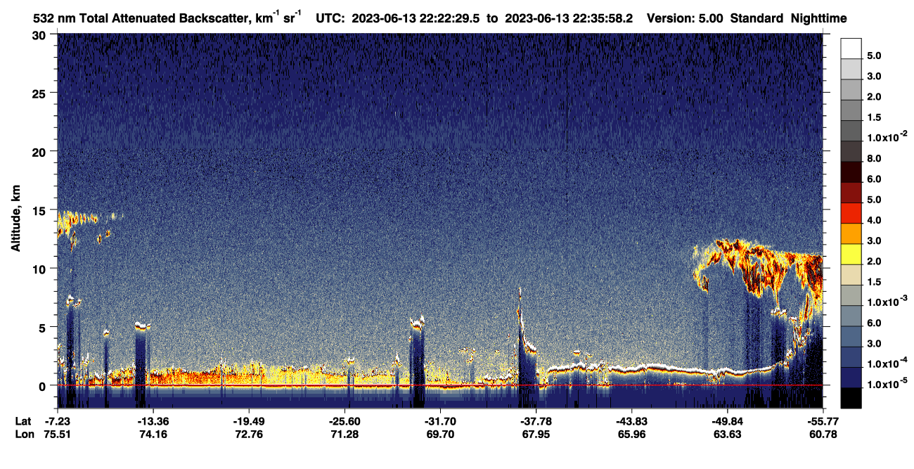 /calipso-imagery/data/BROWSE/production/V5-00/2023-06-13/2023-06-13_22-09-03_V5.00_2_1_CVDcolormap.png image missing