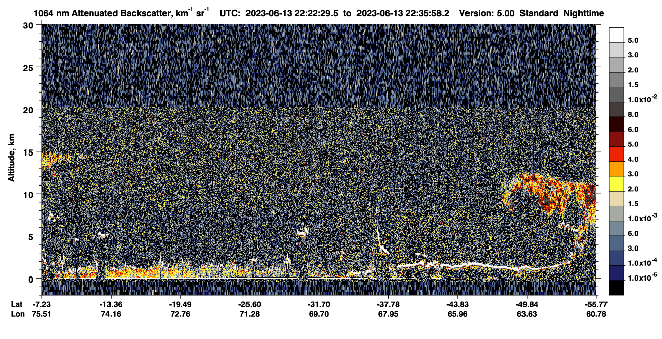 /calipso-imagery/data/BROWSE/production/V5-00/2023-06-13/2023-06-13_22-09-03_V5.00_2_4_CVDcolormap.png image missing