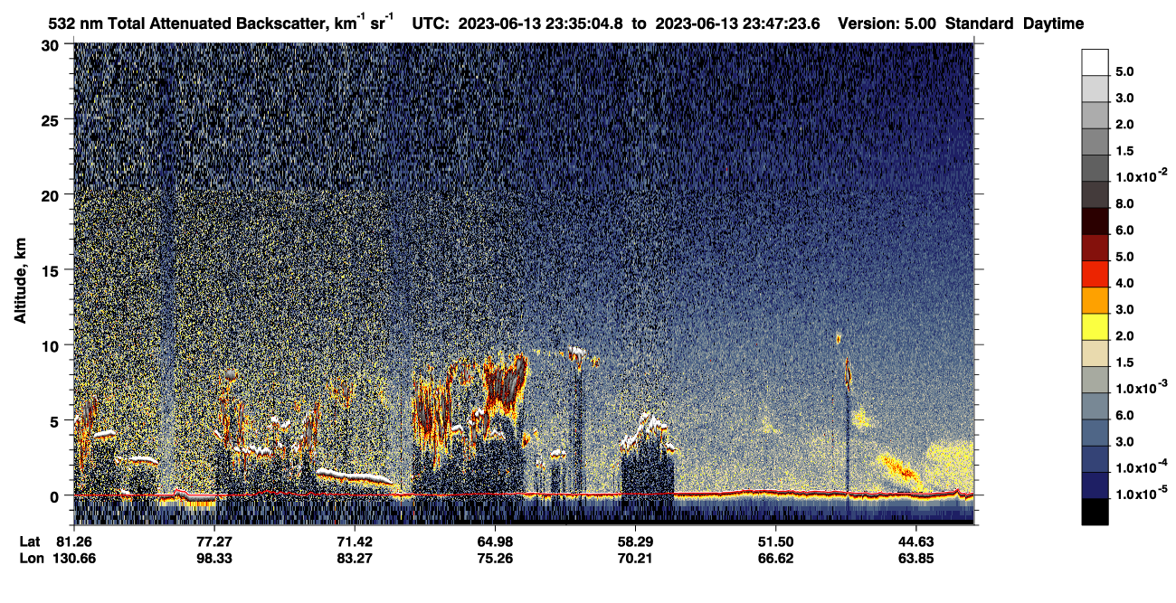 /calipso-imagery/data/BROWSE/production/V5-00/2023-06-13/2023-06-13_22-54-38_V5.00_4_1_CVDcolormap.png image missing