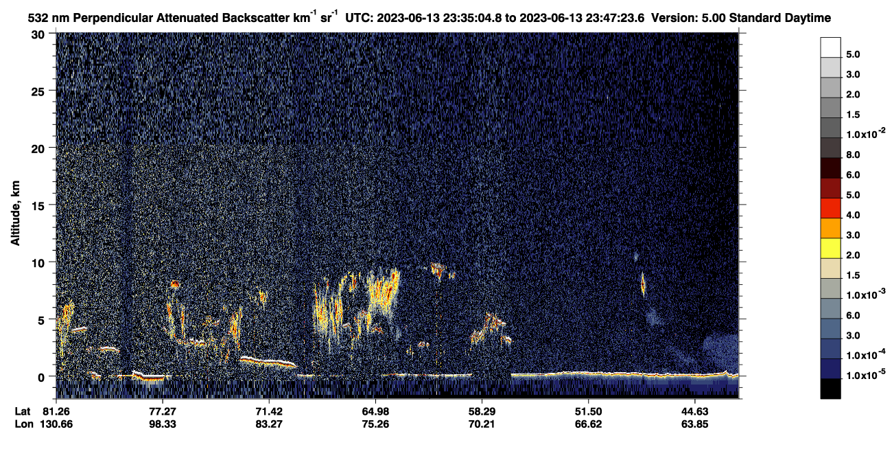 /calipso-imagery/data/BROWSE/production/V5-00/2023-06-13/2023-06-13_22-54-38_V5.00_4_2_CVDcolormap.png image missing