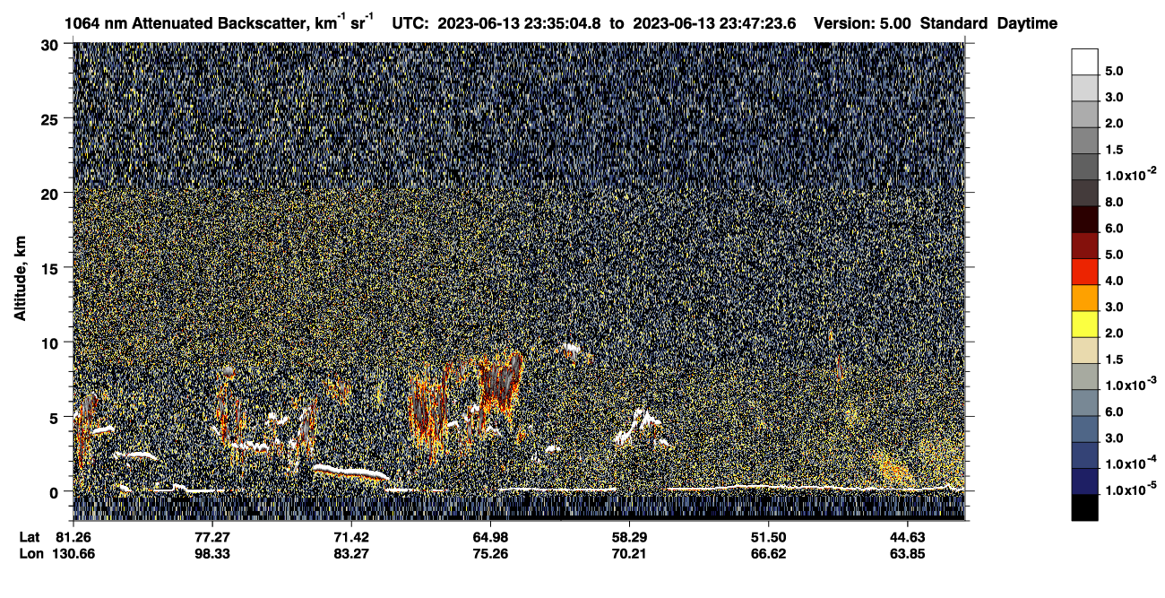 /calipso-imagery/data/BROWSE/production/V5-00/2023-06-13/2023-06-13_22-54-38_V5.00_4_4_CVDcolormap.png image missing