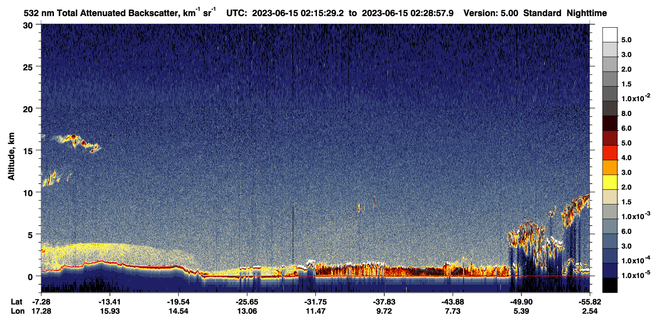 /calipso-imagery/data/BROWSE/production/V5-00/2023-06-15/2023-06-15_02-02-02_V5.00_2_1_CVDcolormap.png image missing